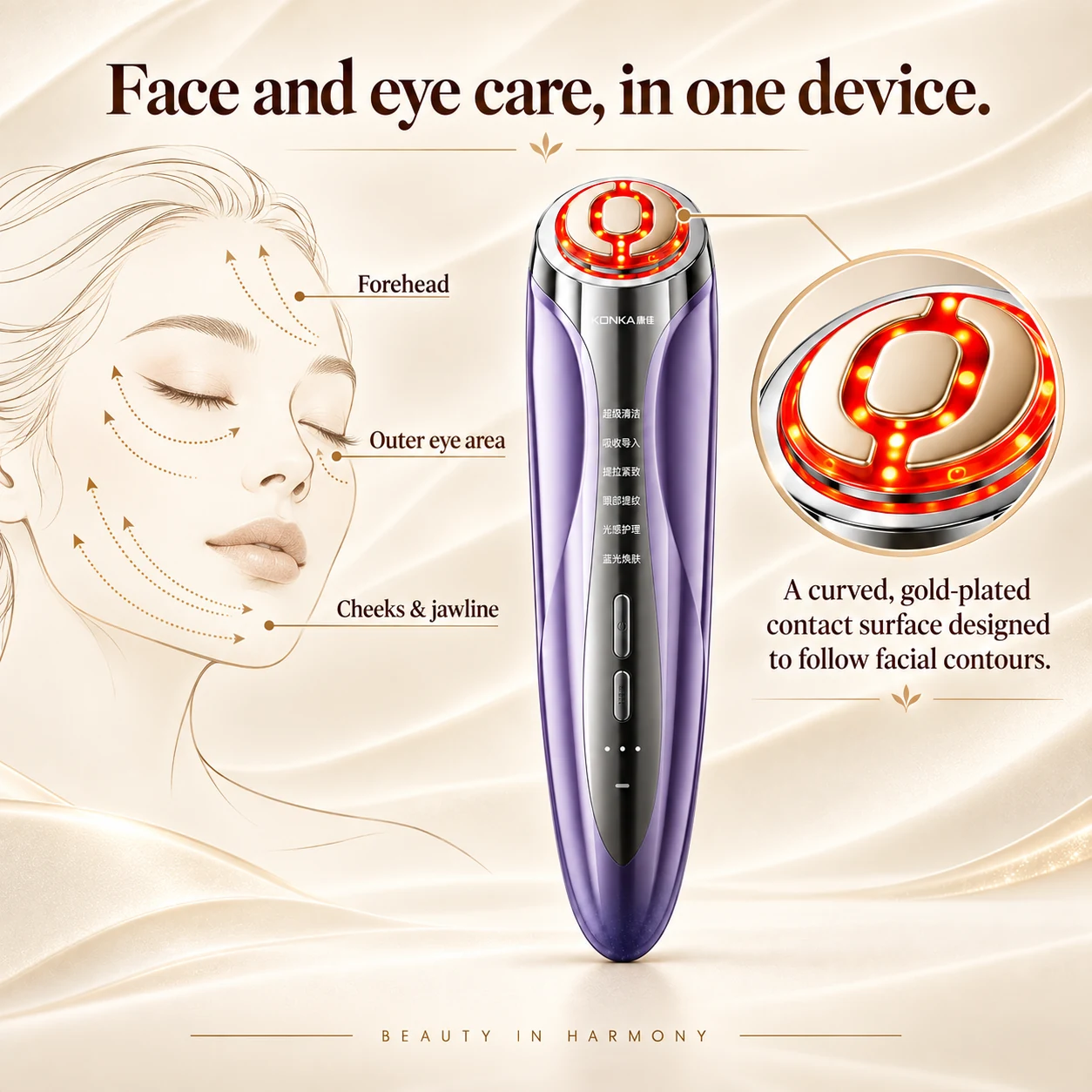 KONKA facial treatment areas and curved contact head