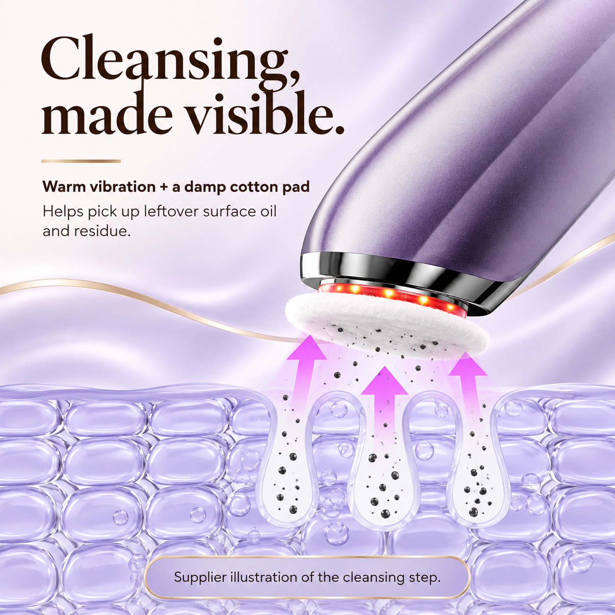 Cleansing-mode illustration showing warm vibration and a damp cotton pad lifting leftover surface oil and residue
