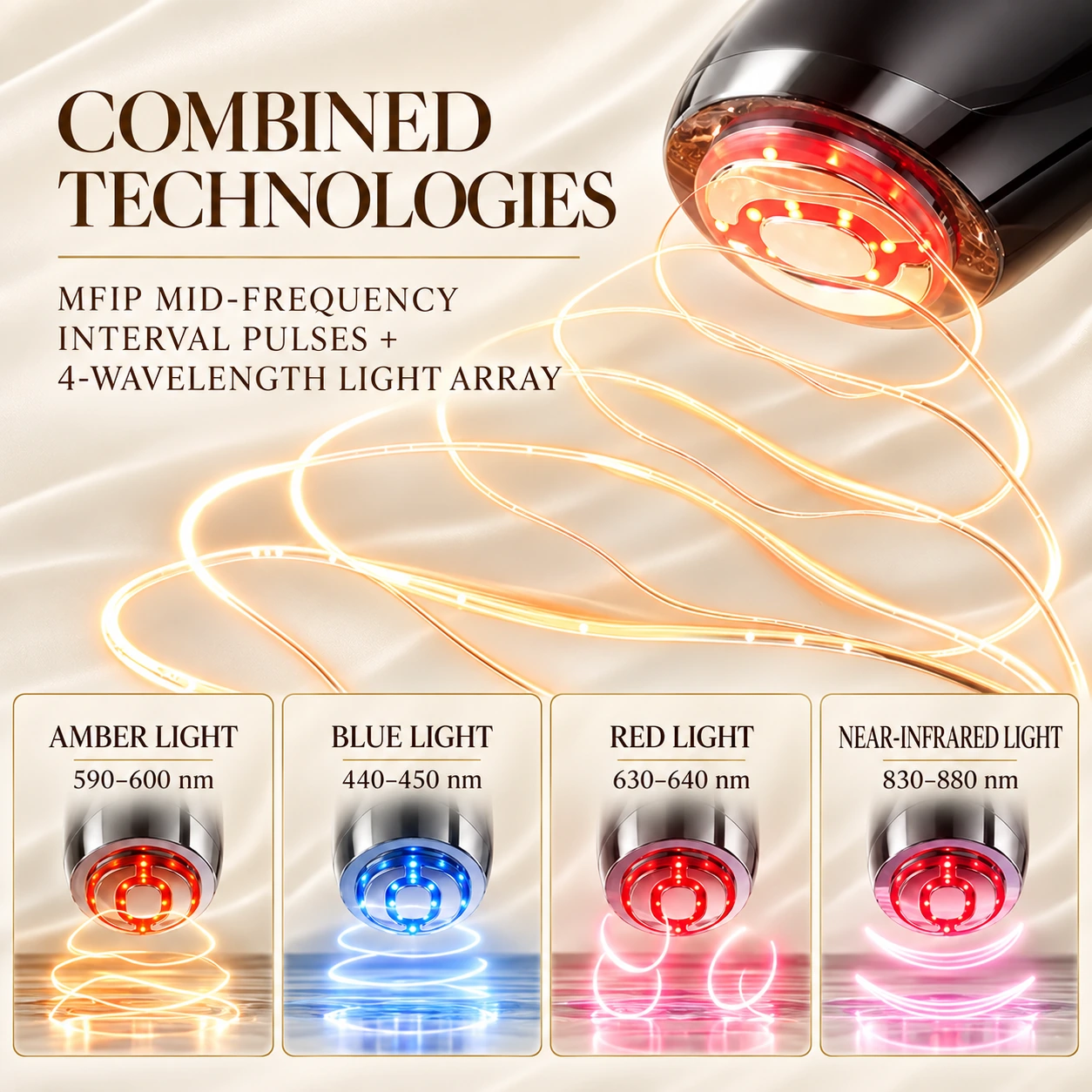 Translated supplier technology panel for KONKA 6-in-1