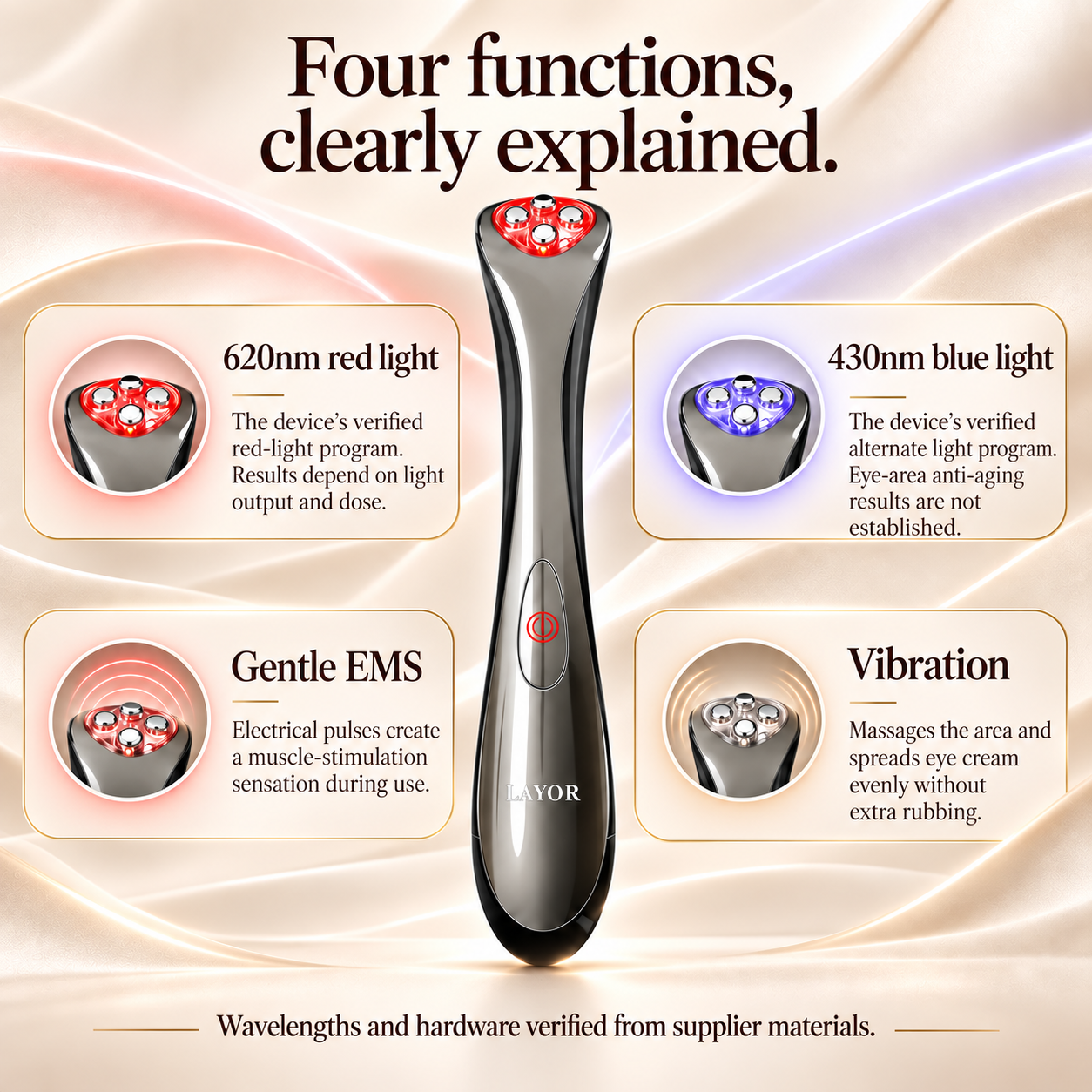 LAYOR verified light wavelengths, EMS, and vibration functions