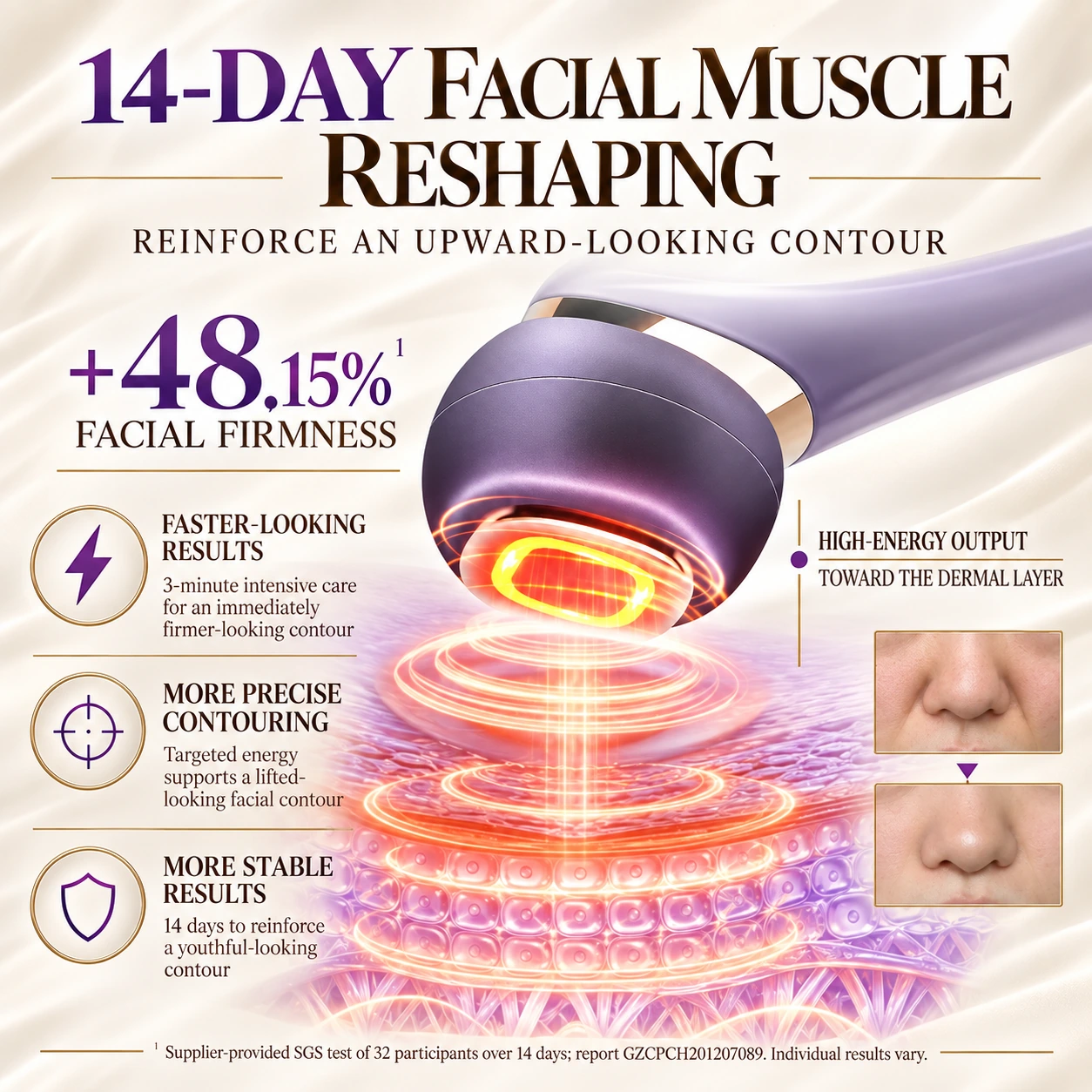 Translated supplier SGS panel reporting facial firmness after 14 days