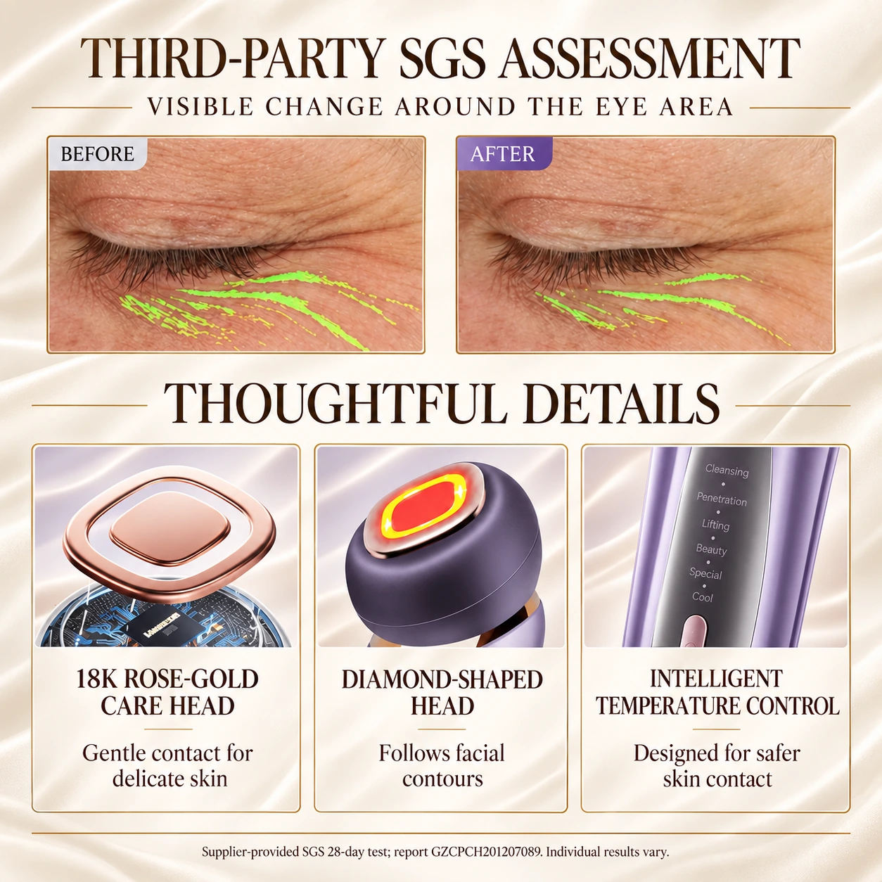 Translated supplier SGS eye-area assessment and device design details